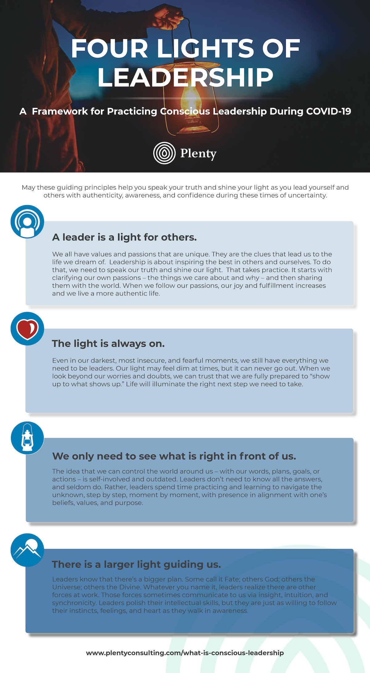 Four Lights of Leadership Infographic