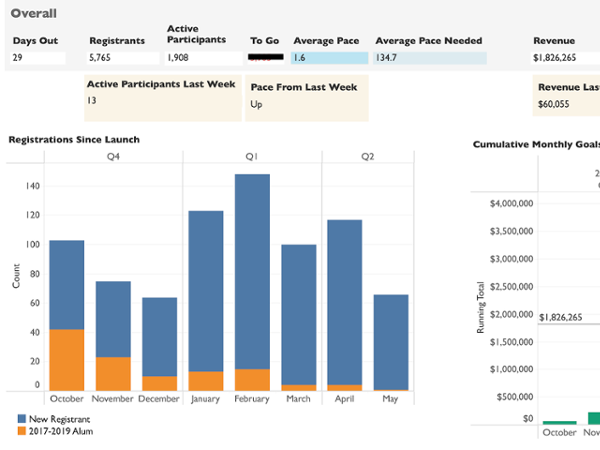 Analytics-TR-Cropped