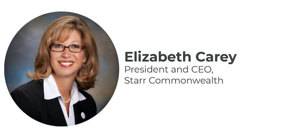 Elizabeth Carey 