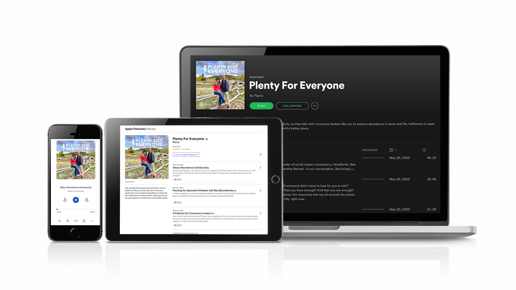 Plenty For Everyone Device 